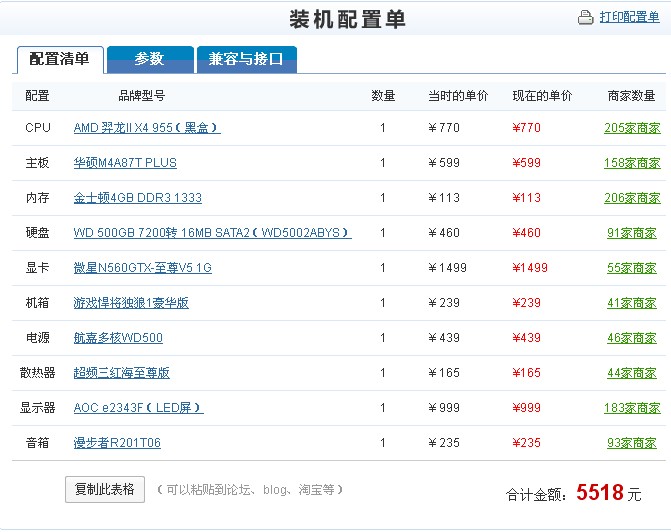 家用电脑配置足够吗?真能胜任虚拟主机任务? 第1张 家用电脑配置足够吗?真能胜任虚拟主机任务? 第1张
