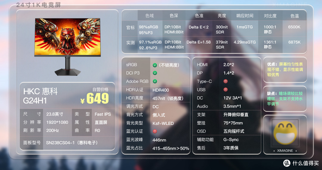 42配置够用吗,42配置多少钱 第3张 42配置够用吗,42配置多少钱 第3张