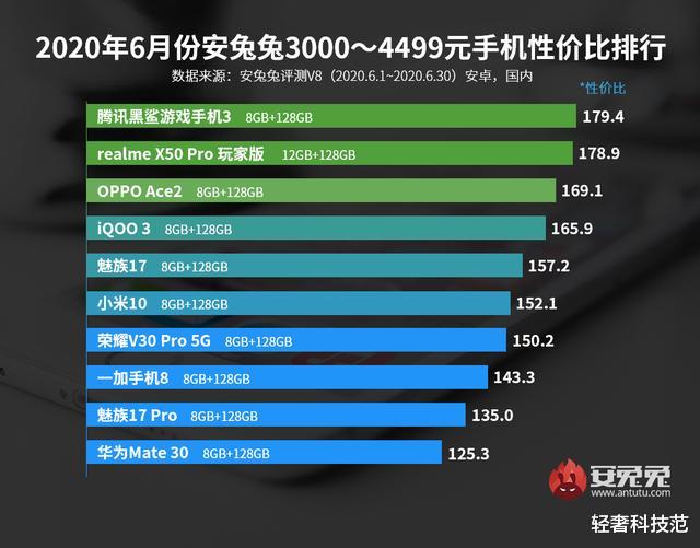 小米购买域名究竟为哪般?一个顶级域名到底值多少钱 第3张 小米购买域名究竟为哪般?一个顶级域名到底值多少钱 第3张