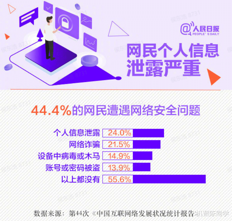我国安全隐患数据如何准确形容?背后揭示了哪些惊人真相? 第3张 我国安全隐患数据如何准确形容?背后揭示了哪些惊人真相? 第3张