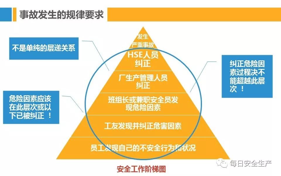 安全组规则数量激增,如何有效管理和优化配置? 第1张 安全组规则数量激增,如何有效管理和优化配置? 第1张