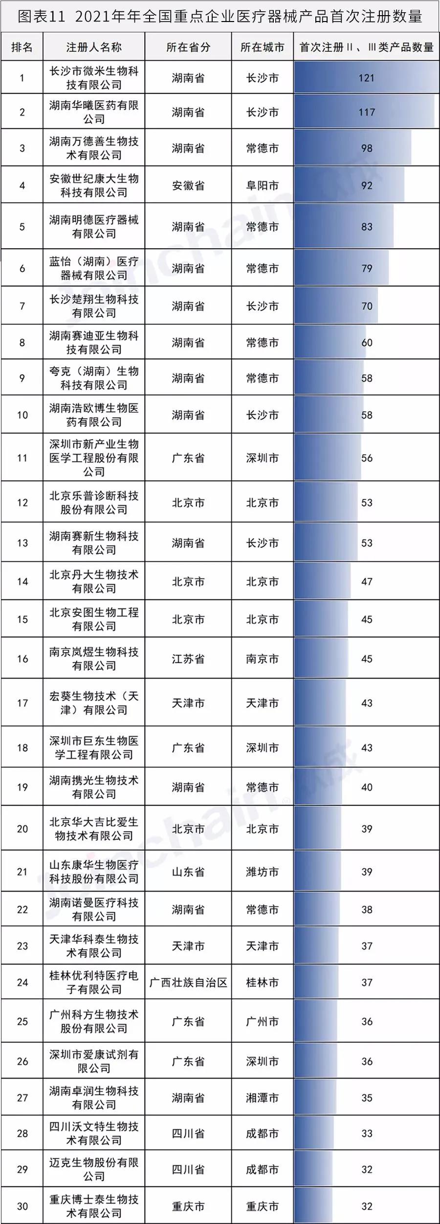 湖南域名注册怎么办理?,湖南域名注册办理需要多少钱 第1张 湖南域名注册怎么办理?,湖南域名注册办理需要多少钱 第1张