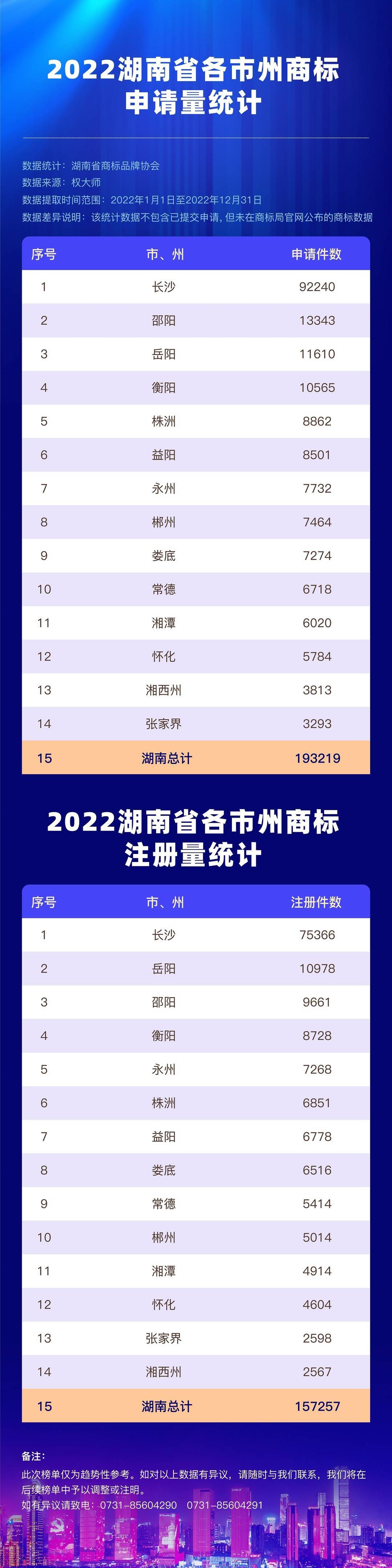湖南域名注册怎么办理?,湖南域名注册办理需要多少钱 第3张 湖南域名注册怎么办理?,湖南域名注册办理需要多少钱 第3张
