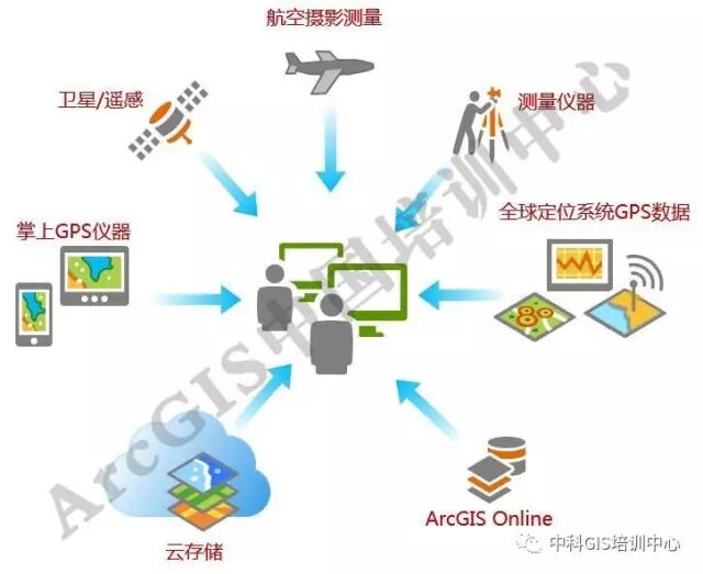 ARPA网络究竟具备哪些神奇功能,应用领域广泛到令人惊叹? 第1张 ARPA网络究竟具备哪些神奇功能,应用领域广泛到令人惊叹? 第1张