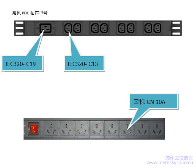 服务器p10电源线是干什么用的,p10电源线有什么用 第2张 服务器p10电源线是干什么用的,p10电源线有什么用 第2张