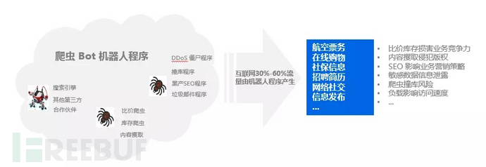 公有云服务为何突然被大规模爬虫禁用?背后原因及影响揭秘! 第3张 公有云服务为何突然被大规模爬虫禁用?背后原因及影响揭秘! 第3张