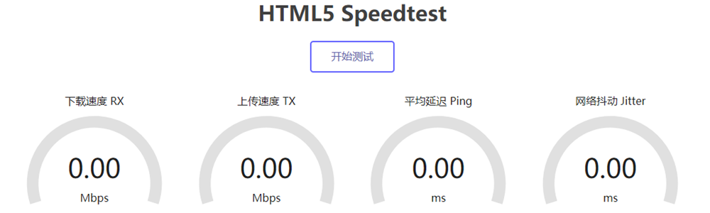 怎样让html更新速度翻倍?