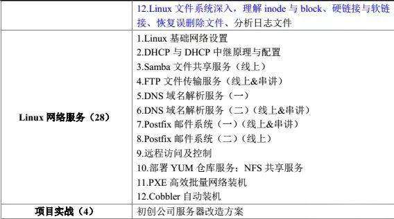 服务器文件物理路径写法有何标准与注意事项? 第2张 服务器文件物理路径写法有何标准与注意事项? 第2张
