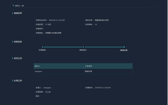 平台功能配置怎么设置,平台功能配置有哪些步骤 第1张 平台功能配置怎么设置,平台功能配置有哪些步骤 第1张