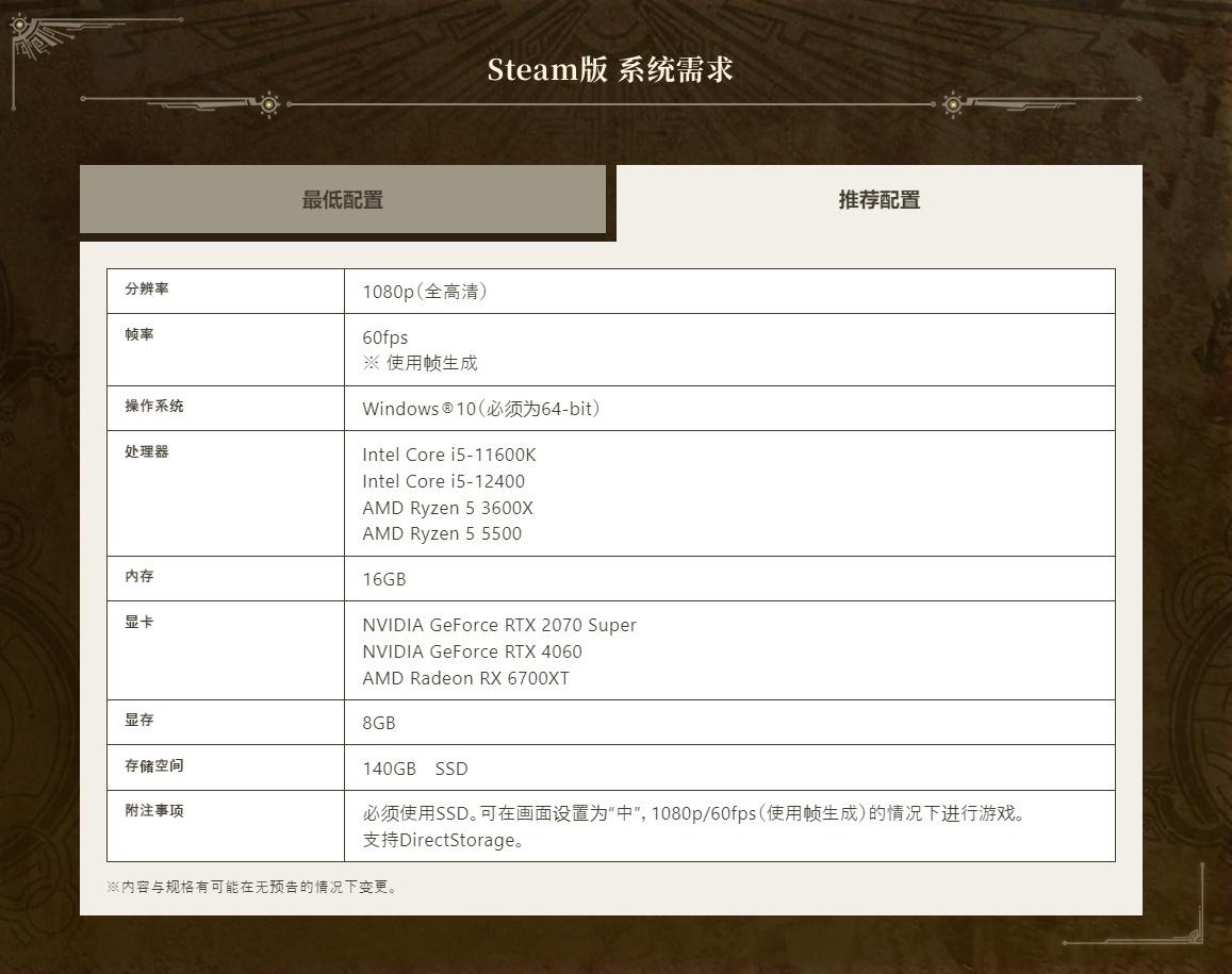 lol配置笔记本,玩英雄联盟笔记本配置要求 第3张 lol配置笔记本,玩英雄联盟笔记本配置要求 第3张