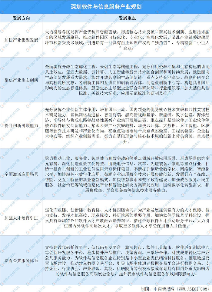 深圳服务器公司哪家好?价格与售后怎么选? 第3张 深圳服务器公司哪家好?价格与售后怎么选? 第3张