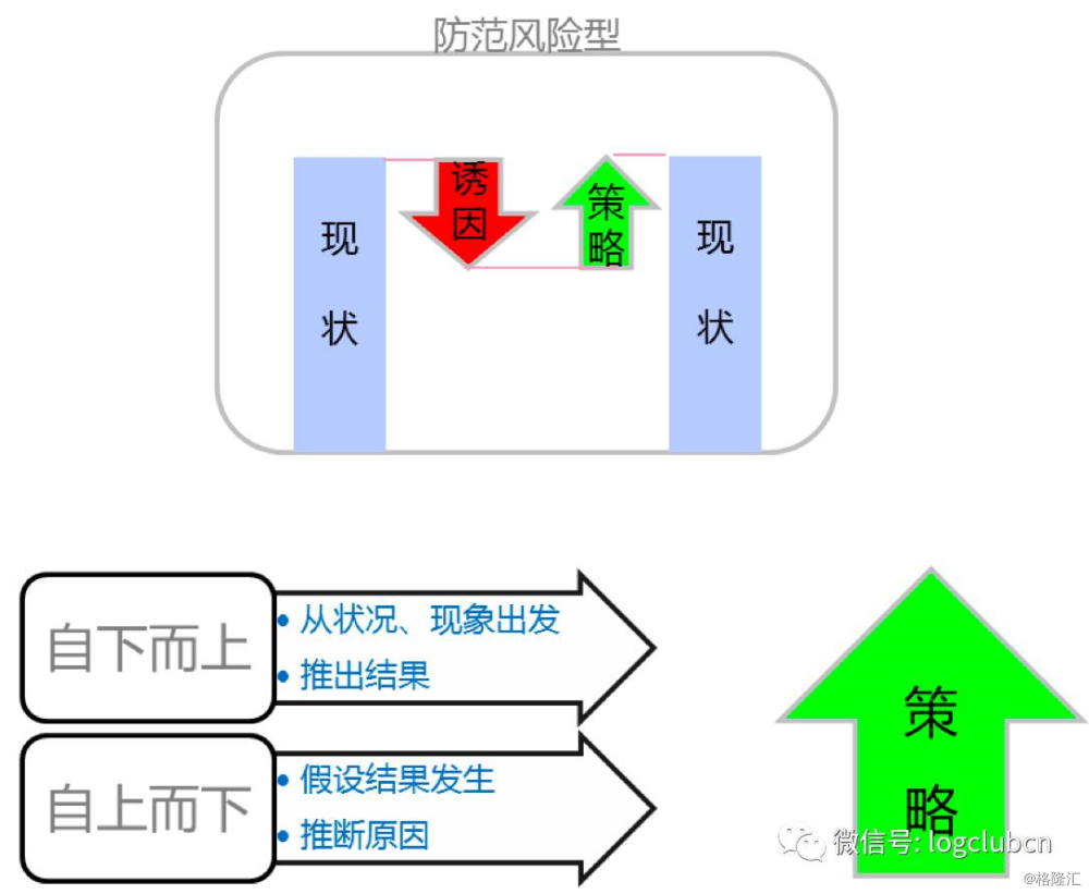 虚拟主机风险几何？揭秘其潜在安全隐患与应对策略！ 第1张