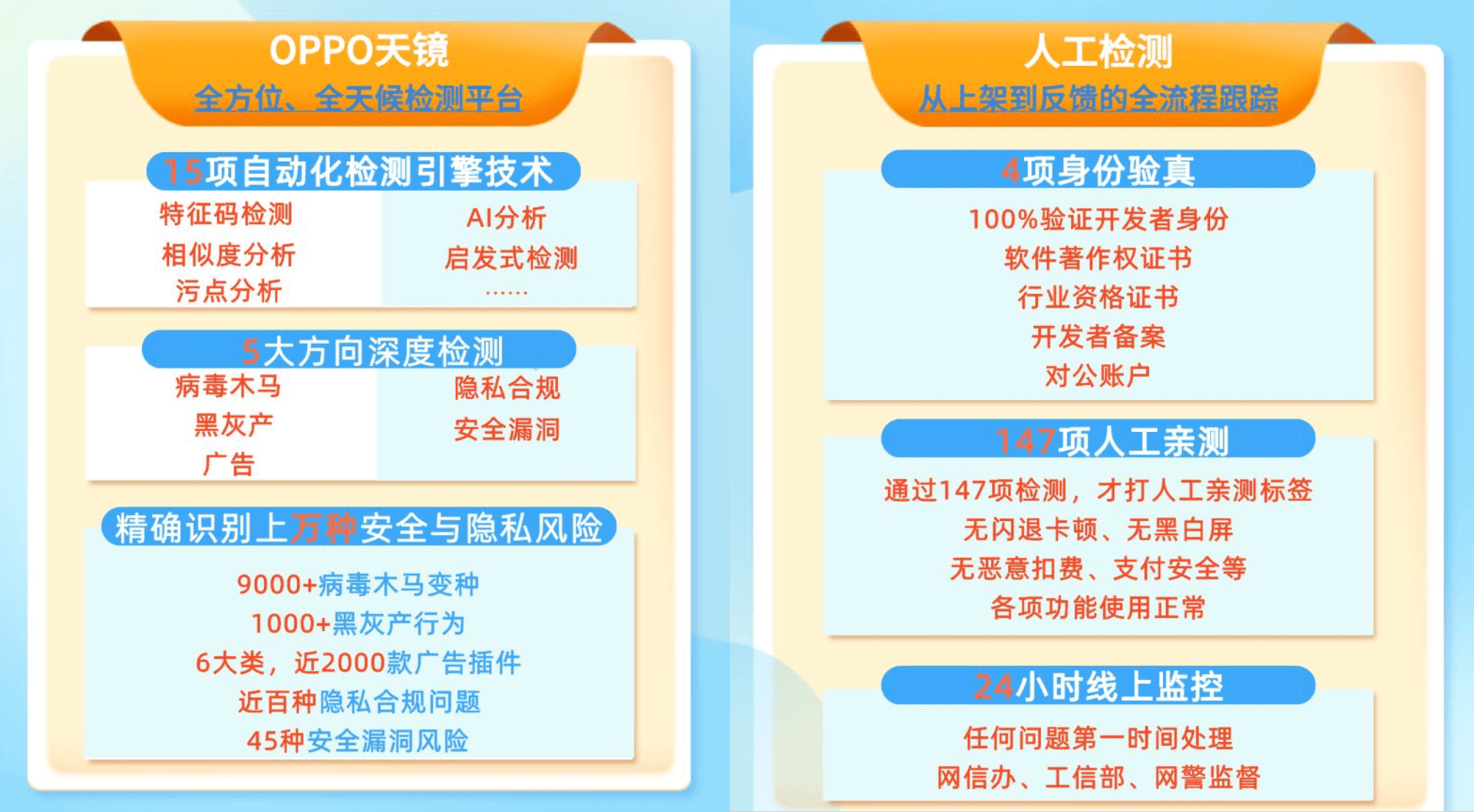 为何OPPO在淘宝平台无法实现分身多账号操作?技术限制还是策略考量? 第2张 为何OPPO在淘宝平台无法实现分身多账号操作?技术限制还是策略考量? 第2张