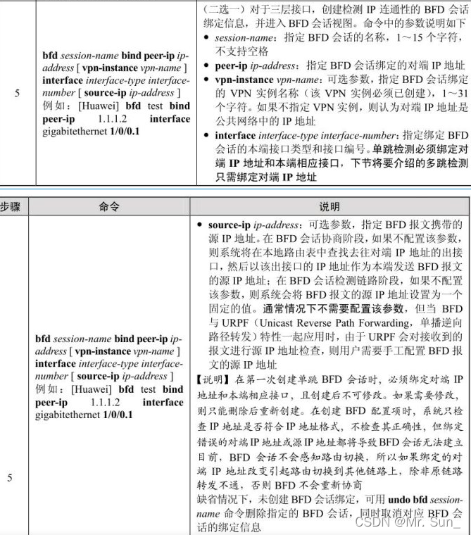 bfd配置是什么,bfd配置教程 第1张 bfd配置是什么,bfd配置教程 第1张