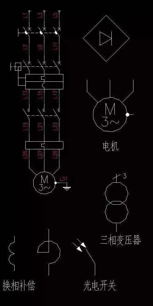 如何创建建筑电气单线图?,智能化设计要点? 第2张 如何创建建筑电气单线图?,智能化设计要点? 第2张