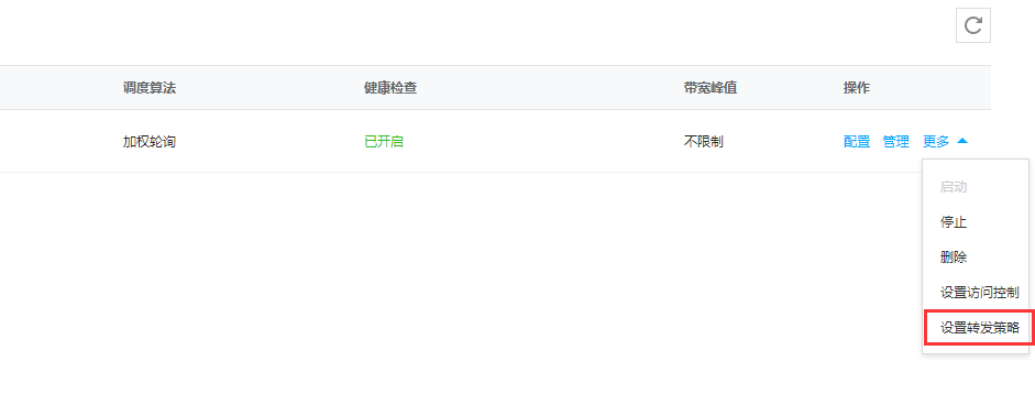 转发策略配置怎么设置?,转发策略配置方法有哪些 第1张 转发策略配置怎么设置?,转发策略配置方法有哪些 第1张