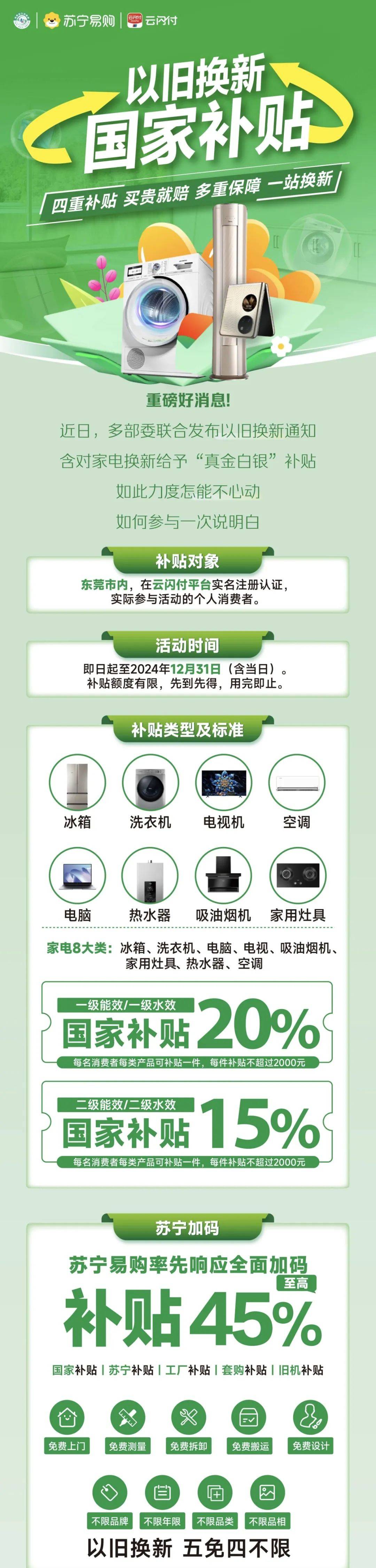 家庭安全防护产品如何享受各类优惠与补贴? 第1张 家庭安全防护产品如何享受各类优惠与补贴? 第1张