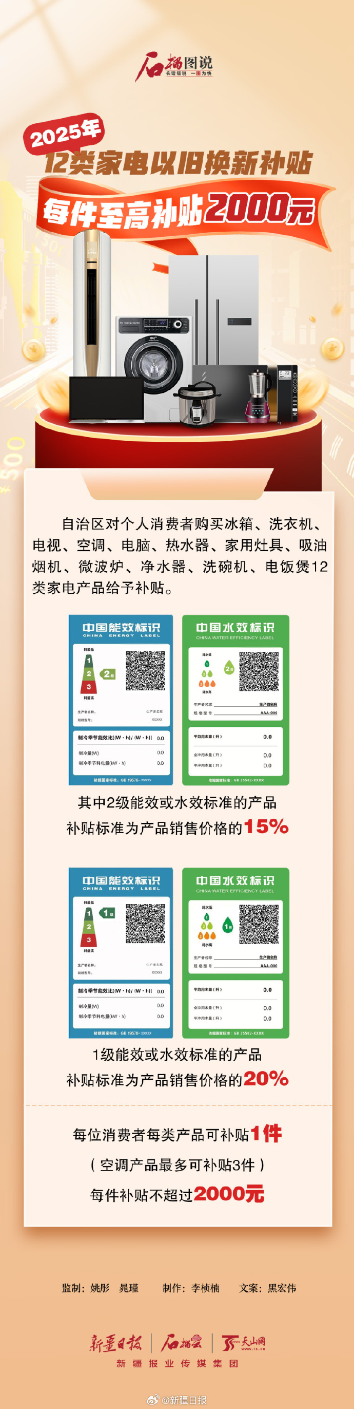 家庭安全防护产品如何享受各类优惠与补贴? 第3张 家庭安全防护产品如何享受各类优惠与补贴? 第3张
