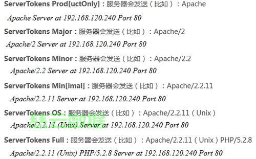 apache主机配置,apache主机配置教程 第1张 apache主机配置,apache主机配置教程 第1张