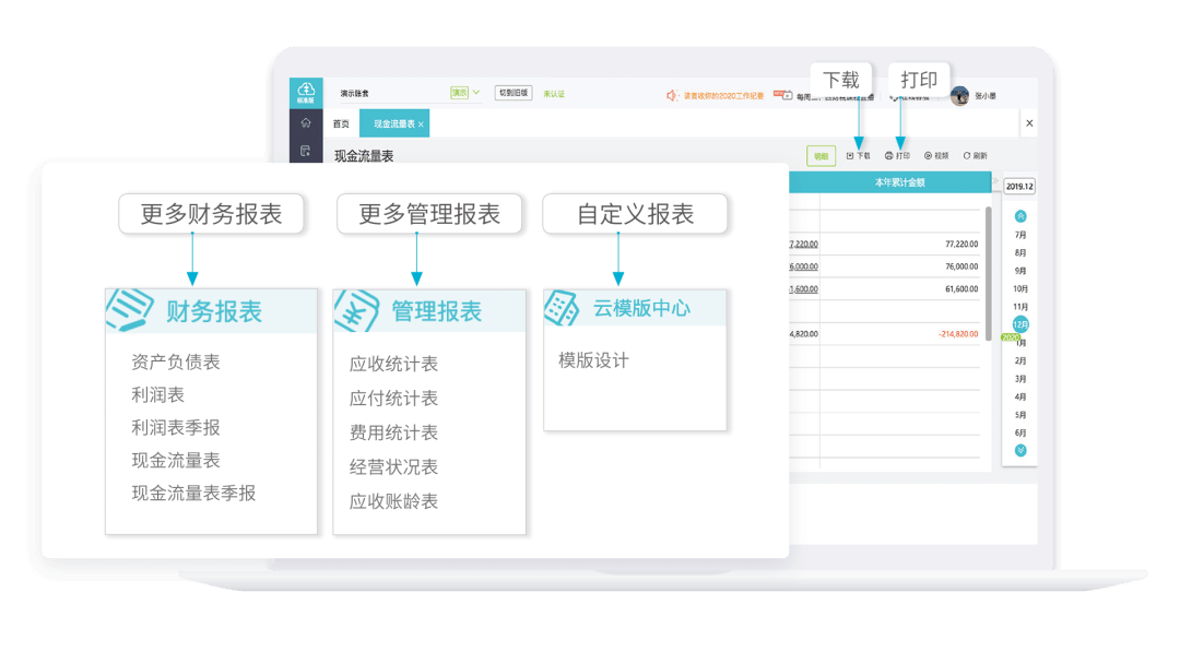 会计报表怎么制作?2024年最新模板下载 第1张 会计报表怎么制作?2024年最新模板下载 第1张