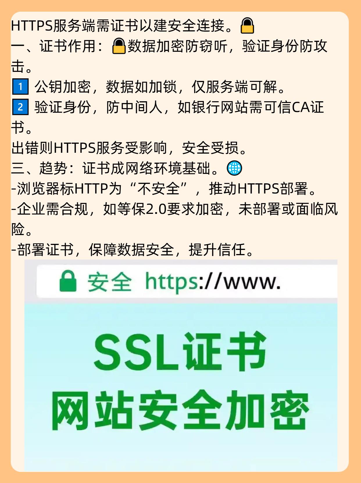如何给网站安装HTTPS证书,需要什么条件? 第3张 如何给网站安装HTTPS证书,需要什么条件? 第3张