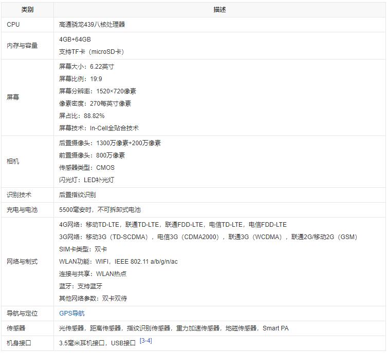 海信F23手机配置怎么样?参数性能到底如何? 第3张 海信F23手机配置怎么样?参数性能到底如何? 第3张