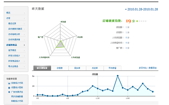 网站日志在线分析,如何有效提升网站运营效率之谜? 第3张 网站日志在线分析,如何有效提升网站运营效率之谜? 第3张