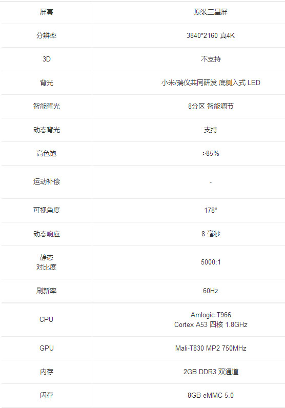 小米电视3s43寸配置 第1张 小米电视3s43寸配置 第1张