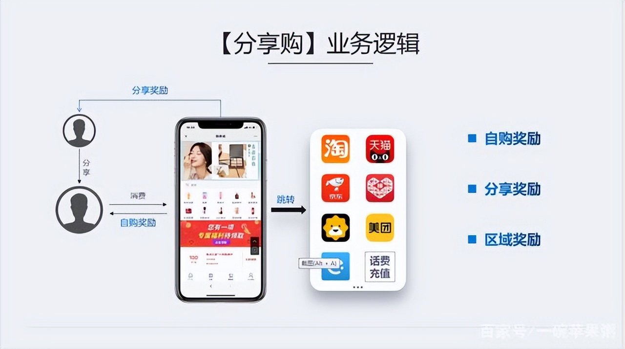 探探搜索功能消失之谜,是技术故障还是策略调整?用户权益如何保障? 第3张 探探搜索功能消失之谜,是技术故障还是策略调整?用户权益如何保障? 第3张