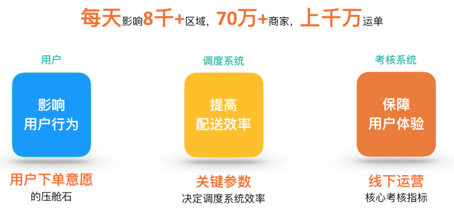 探探搜索功能消失之谜,是技术故障还是策略调整?用户权益如何保障? 第2张 探探搜索功能消失之谜,是技术故障还是策略调整?用户权益如何保障? 第2张