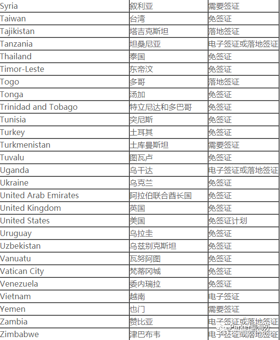 立陶宛域名怎么注册?立陶宛域名注册费用多少 第2张 立陶宛域名怎么注册?立陶宛域名注册费用多少 第2张