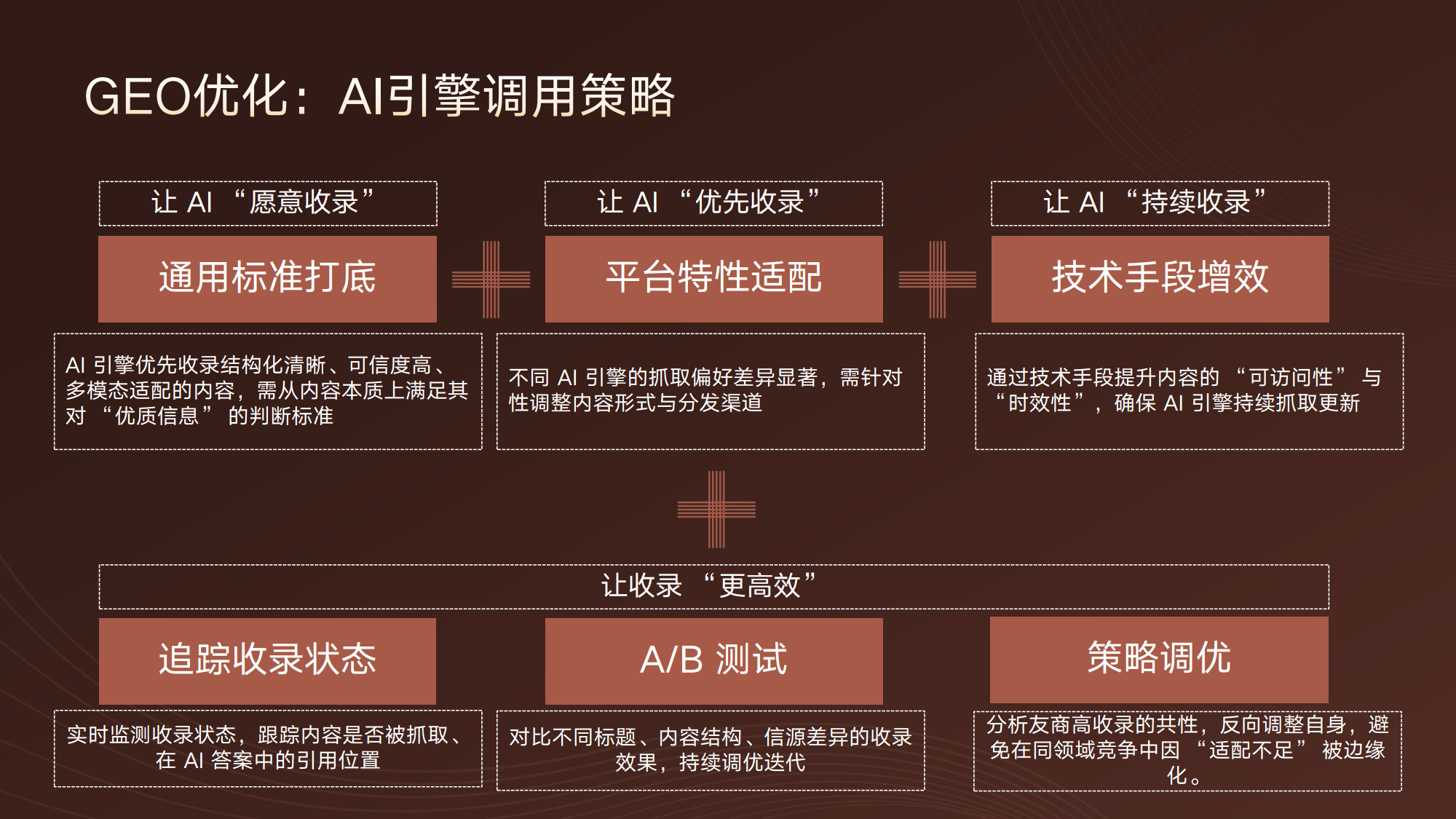百度AI市场,国内首家专注AI产业链,这平台有何独特优势? 第1张 百度AI市场,国内首家专注AI产业链,这平台有何独特优势? 第1张