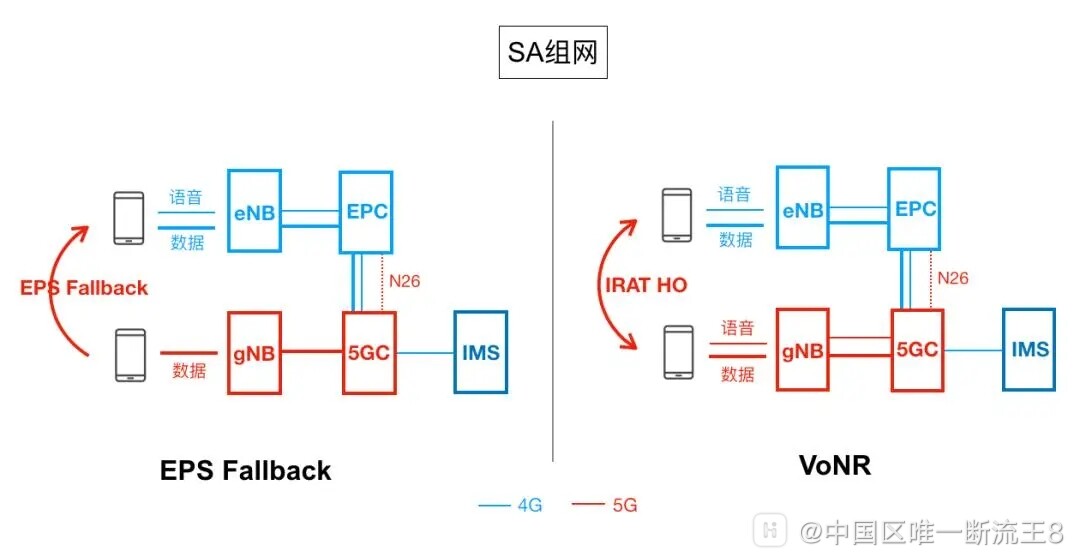 配置通信bk是什么?配置通信bk怎么设置 第2张 配置通信bk是什么?配置通信bk怎么设置 第2张