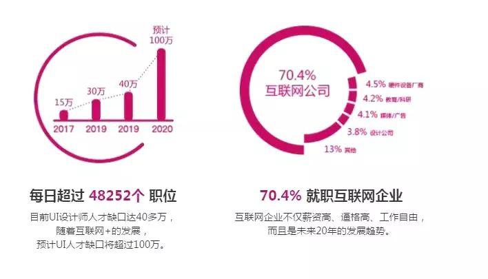 无锡钱桥虚拟主机厂招聘,为何行业新秀如此急缺人才?揭秘招聘背后的故事! 第3张 无锡钱桥虚拟主机厂招聘,为何行业新秀如此急缺人才?揭秘招聘背后的故事! 第3张