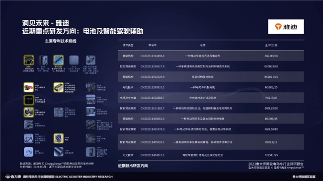 分布式存储双十一大促,有哪些隐藏优惠?价格对比与购买指南揭秘! 第1张 分布式存储双十一大促,有哪些隐藏优惠?价格对比与购买指南揭秘! 第1张