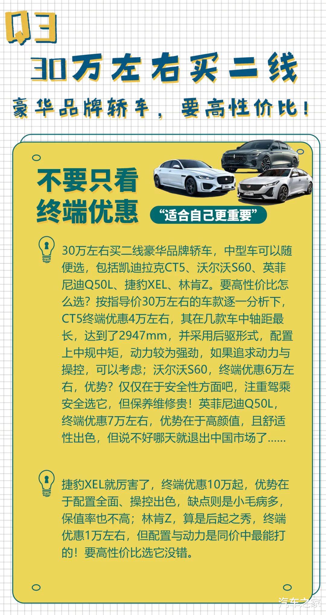 千万的配置值得购买吗?,千万配置性价比分析 第1张 千万的配置值得购买吗?,千万配置性价比分析 第1张