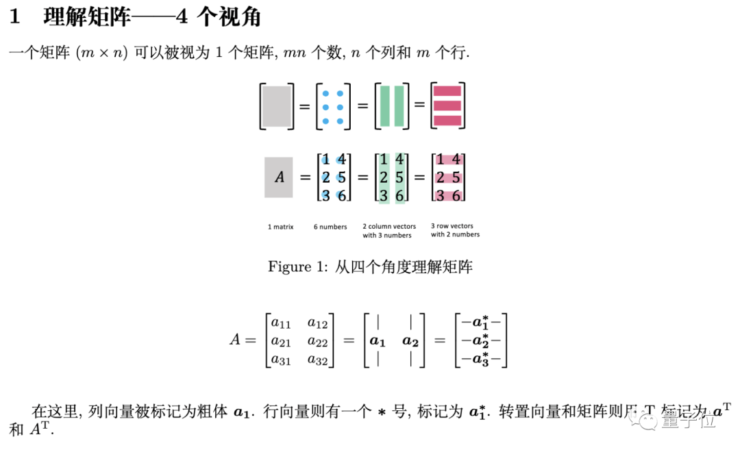 格拉姆矩阵是什么?深度学习中的格拉姆矩阵如何应用 第1张 格拉姆矩阵是什么?深度学习中的格拉姆矩阵如何应用 第1张