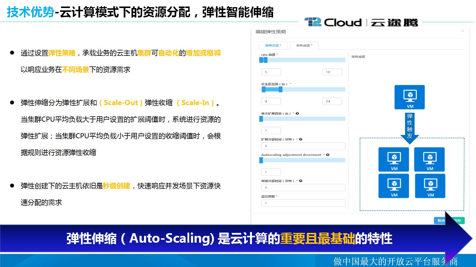 公有云文档操作指南,揭秘公有云中高效玩转文档的秘诀? 第1张 公有云文档操作指南,揭秘公有云中高效玩转文档的秘诀? 第1张