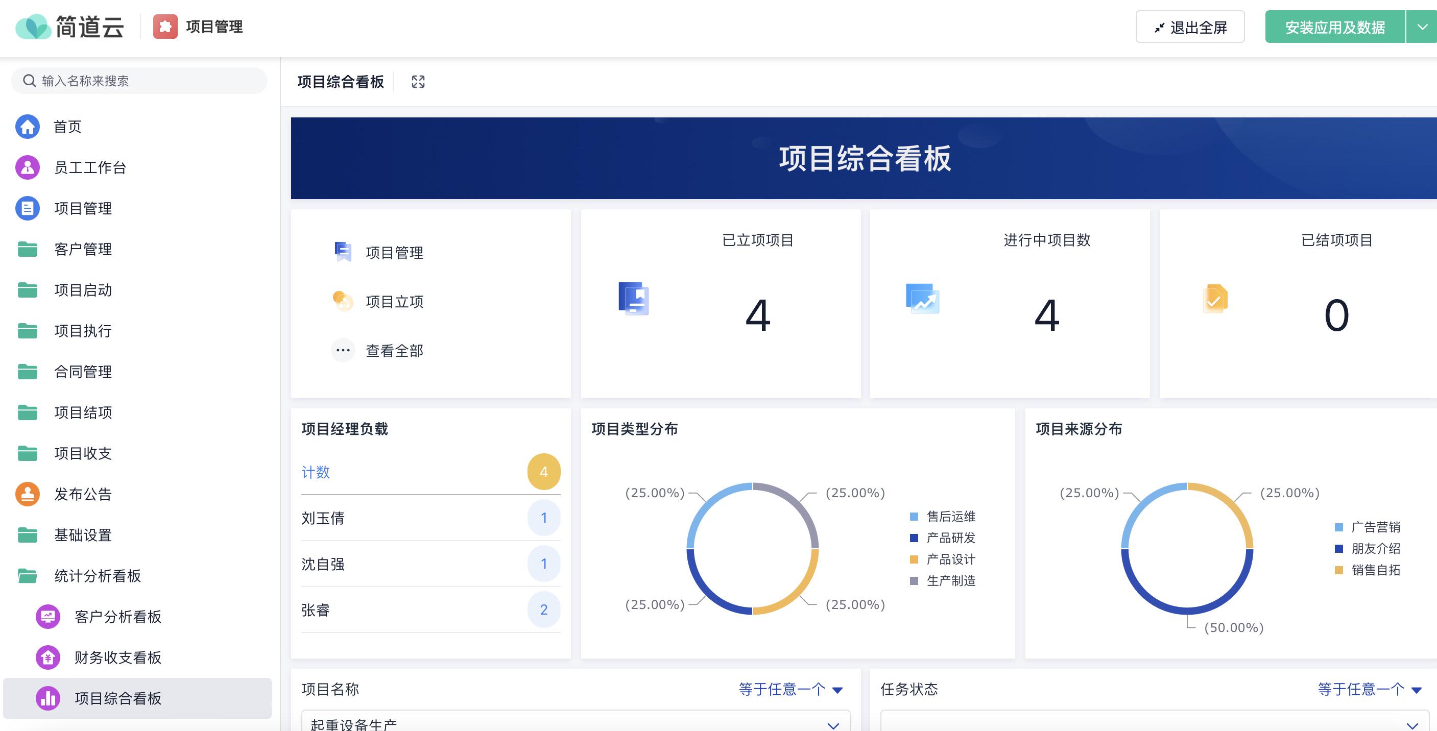互联网项目管理有哪些注意事项?项目管理系统怎么选 第1张 互联网项目管理有哪些注意事项?项目管理系统怎么选 第1张