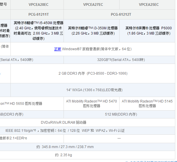 索尼pcg71a11t配置怎么样?,索尼pcg71a11t配置参数是多少? 第1张 索尼pcg71a11t配置怎么样?,索尼pcg71a11t配置参数是多少? 第1张