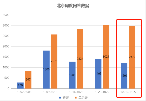 AWS北京VPS高防虚拟主机,为何如此受欢迎?性价比如何?安全性如何保障? 第2张 AWS北京VPS高防虚拟主机,为何如此受欢迎?性价比如何?安全性如何保障? 第2张