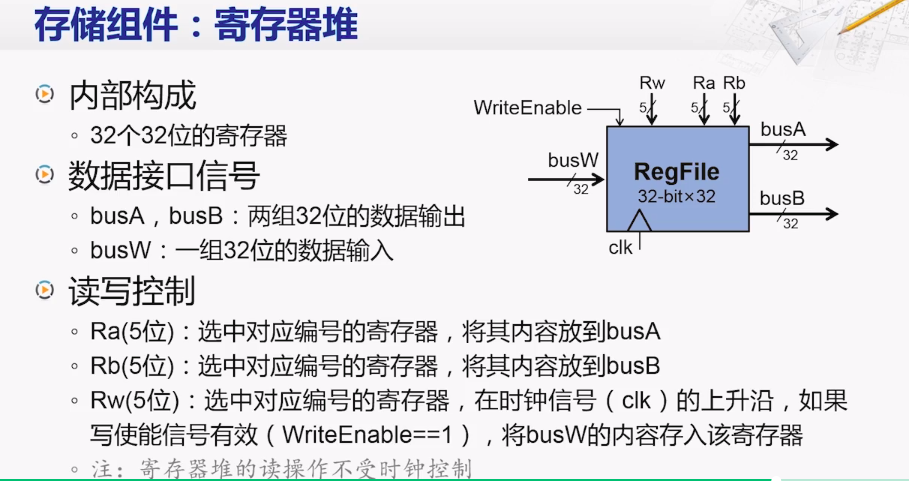 闪存存储器如何置空,置空操作步骤有哪些 第2张 闪存存储器如何置空,置空操作步骤有哪些 第2张