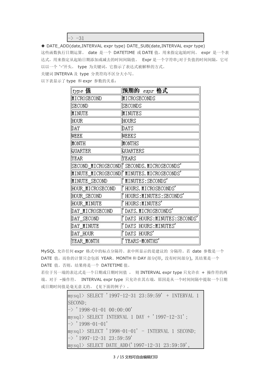 pgsql日期函数有哪些常用函数及使用场景? 第1张 pgsql日期函数有哪些常用函数及使用场景? 第1张