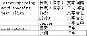 如何正确在HTML中设置斜体文字?方法详解与技巧分享! 第3张 如何正确在HTML中设置斜体文字?方法详解与技巧分享! 第3张
