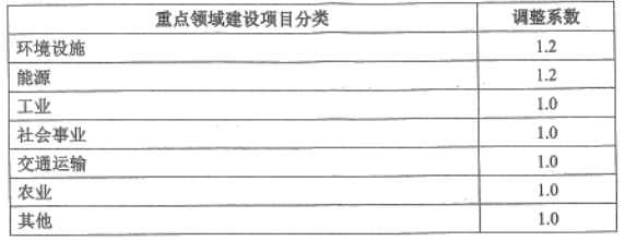 不同安全评估报告收费标准有何差异及如何合理选择? 第1张 不同安全评估报告收费标准有何差异及如何合理选择? 第1张