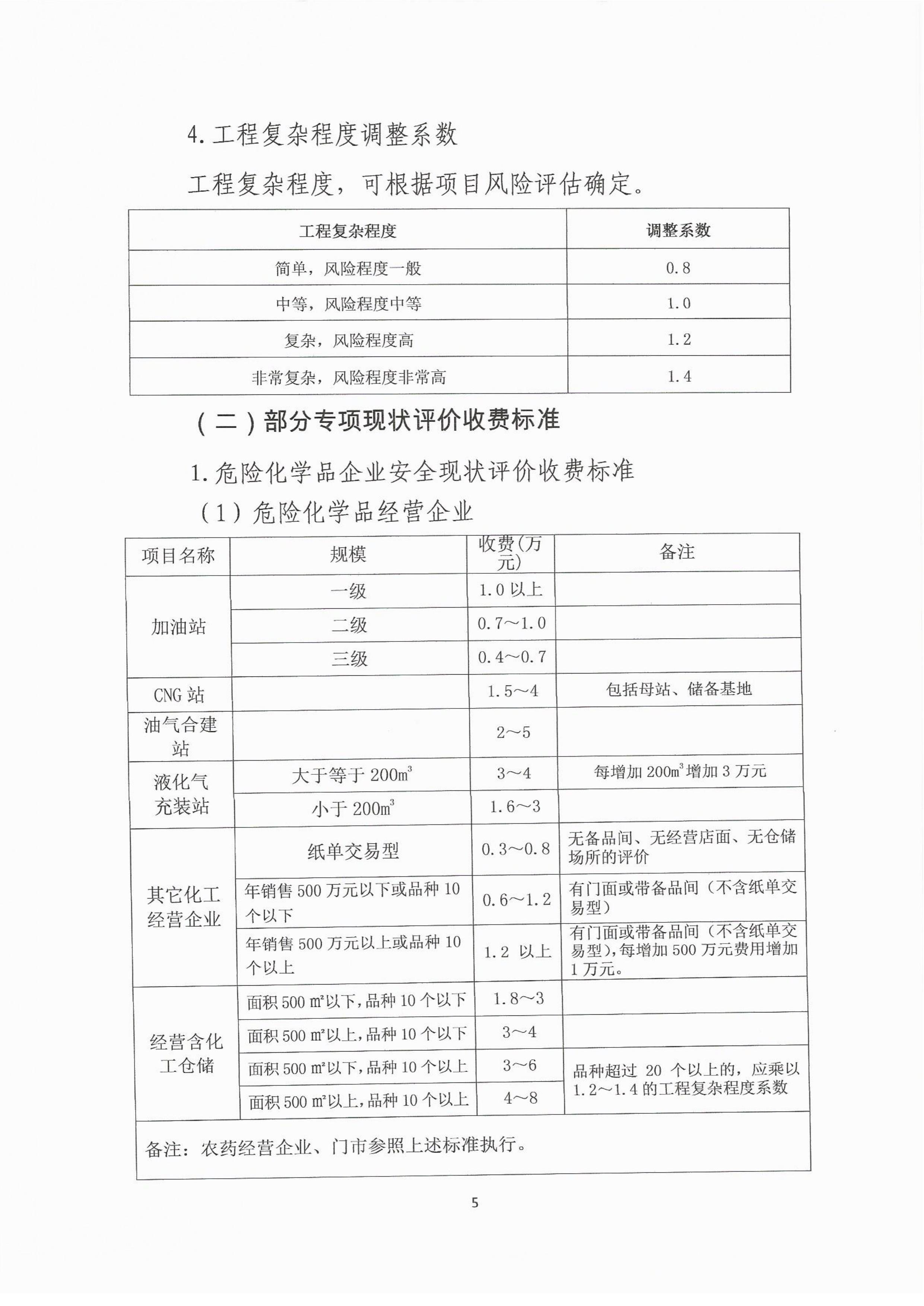 不同安全评估报告收费标准有何差异及如何合理选择? 第3张 不同安全评估报告收费标准有何差异及如何合理选择? 第3张