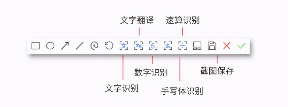 会意文字识别怎么操作?会意文字识别准确率如何 第2张 会意文字识别怎么操作?会意文字识别准确率如何 第2张