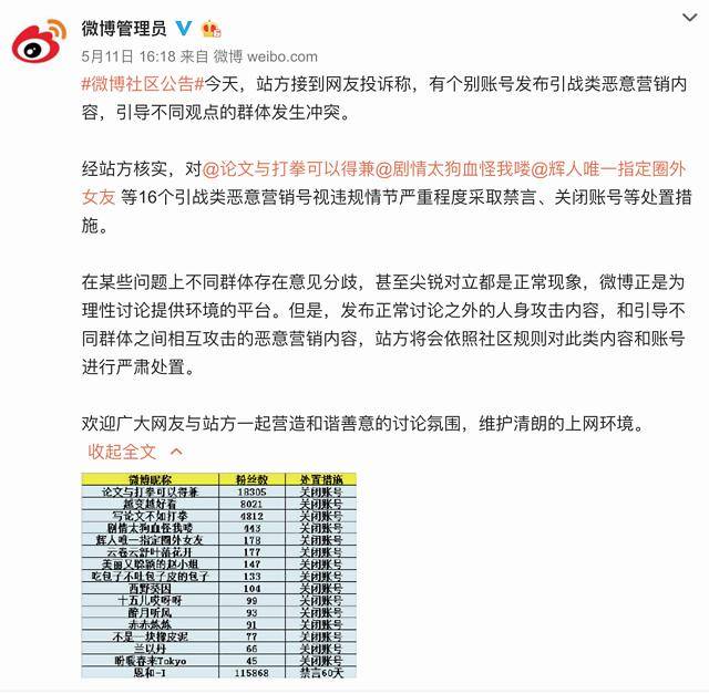 搜狗小说为何禁止用户评论?背后原因让人惊讶! 第1张 搜狗小说为何禁止用户评论?背后原因让人惊讶! 第1张