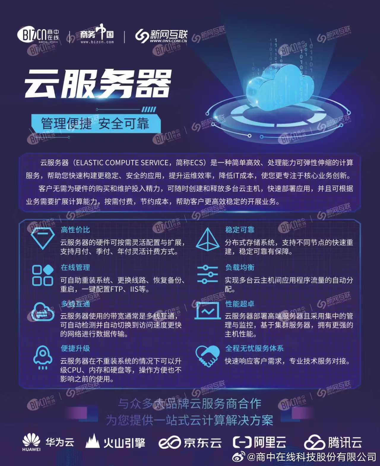 谷歌地球最新服务器有何突破性升级,功能有何创新? 第3张 谷歌地球最新服务器有何突破性升级,功能有何创新? 第3张