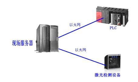 服务器为何总是无法自动采取数据?背后原因及解决方案揭秘! 第2张 服务器为何总是无法自动采取数据?背后原因及解决方案揭秘! 第2张